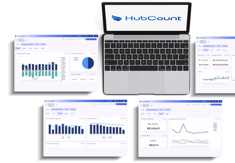 Hubcount Bi Multiplas Telas Dashboard em tela do ecossistema Questor