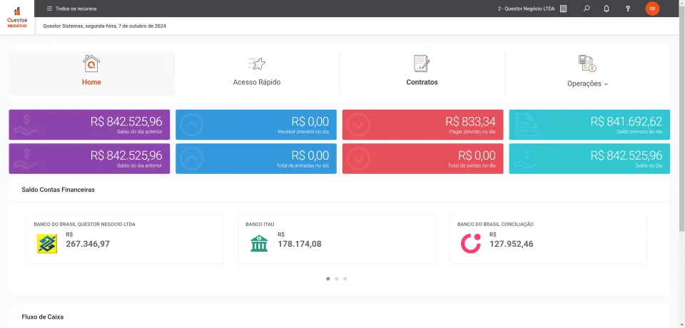 Questor Negocio Dashboard Home Wide em tela do ecossistema Questor