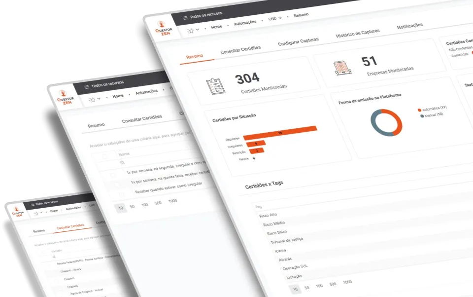 Solucao Fiscal Telas Sistema Dashboard em tela do ecossistema Questor