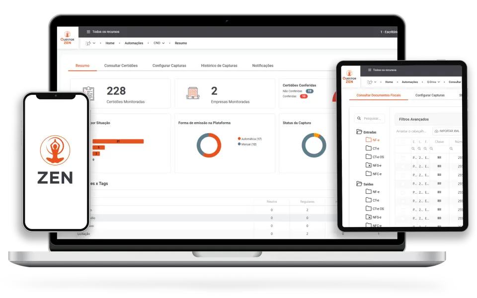 Questor Zen Dashboard Dispositivos em tela do ecossistema Questor