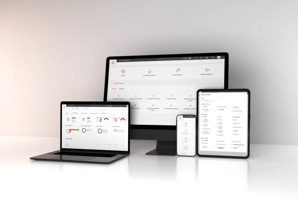 Questor Zen Sistema Multiplos Dispositivos em tela do ecossistema Questor